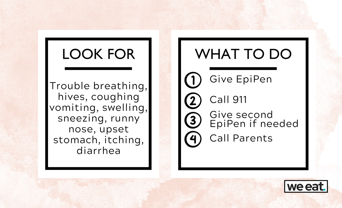 Pink Milk Allergy Caregiver Cards